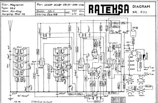 Magnavox-Air King_43U-1942.Radio preview